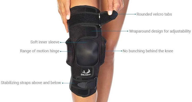 CrossFire™ ROM - Closed Patella -Pull On- (Utgående modell)
